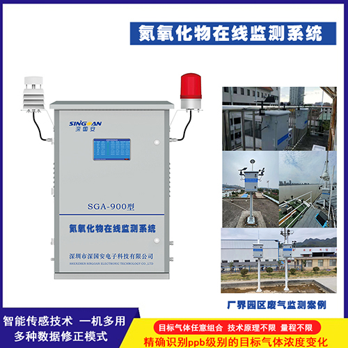 氮氧化物檢測儀系統(tǒng)