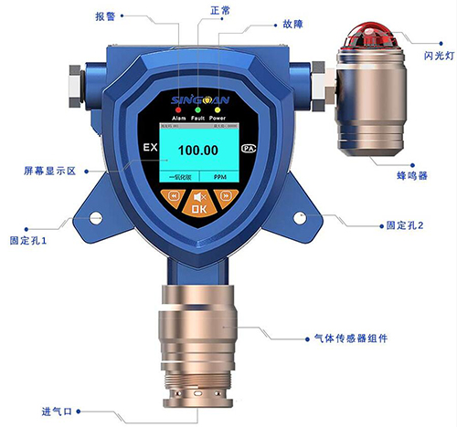 實(shí)時(shí)監(jiān)測(cè)型苯乙烯報(bào)警儀
