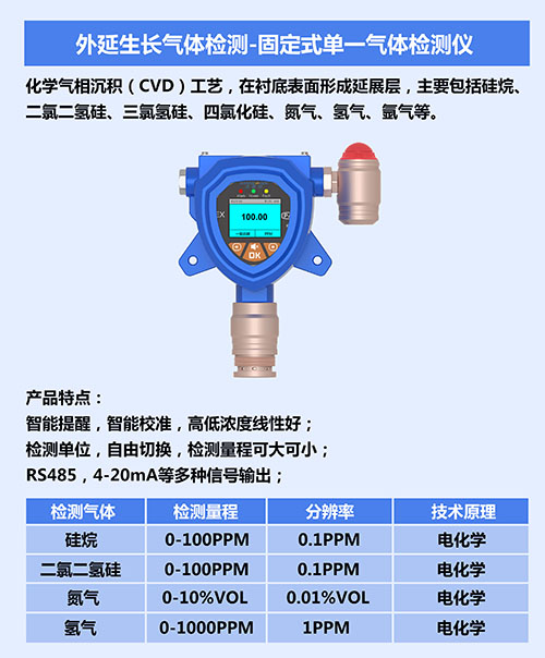 二氯二氫硅檢測儀