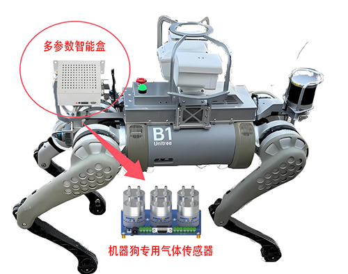 機器狗專用氣體傳感器