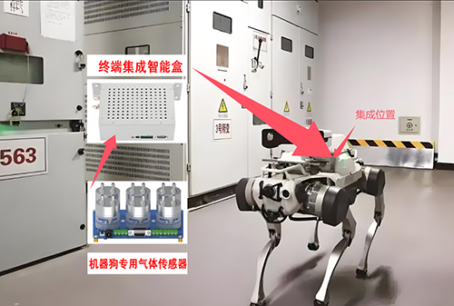 機器狗專用氣體傳感器