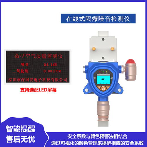 防爆噪聲檢測儀價格查詢