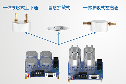 人形機器人氣體傳感器模塊