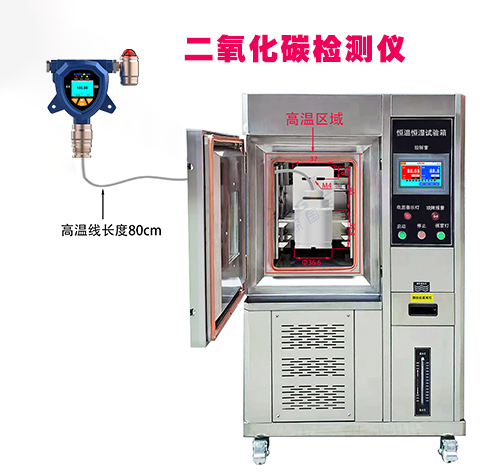 細(xì)胞培養(yǎng)箱專用二氧化碳檢測(cè)儀