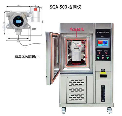 耐高溫型NMP檢測(cè)儀 耐高溫型NMP檢測(cè)儀